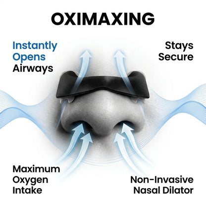 Nova Breathe Magnetic Nose Strip